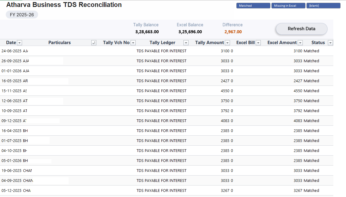 Direct-from-Tally TDS Compliance Engine — slide 5